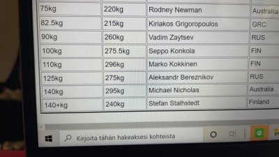 tässä taas GPA maailmanennätykset maastavedossa. minun nimi. marko kokkinen. ikä luokka 50-59 vuotiaat ja paino luokka 110 kg.